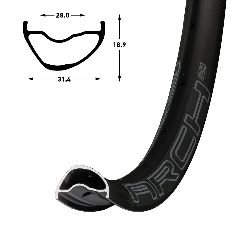 Arch MK4 Rim