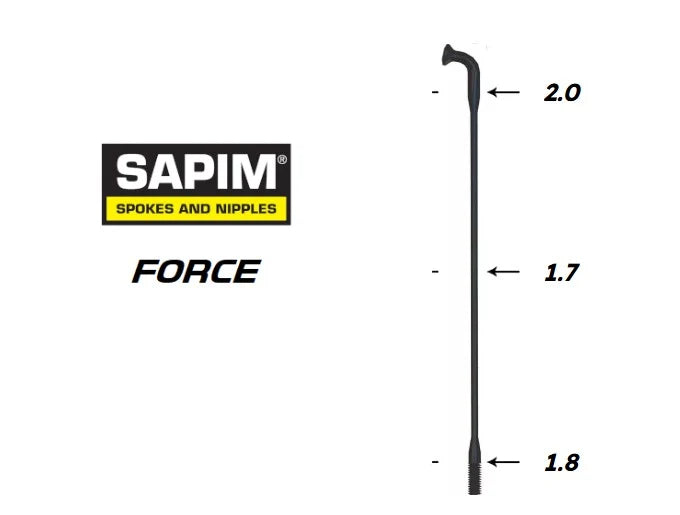 SPOKE, SAPIM, FORCE, 2.0/1.7/1.8, BLACK