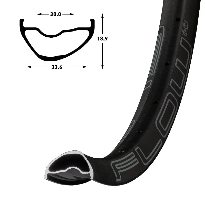 Flow MK4 Rim